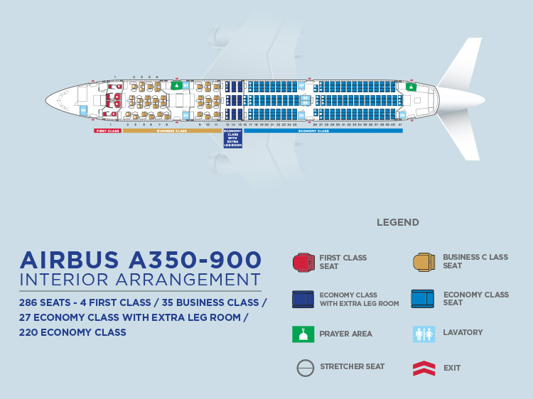 A350-900